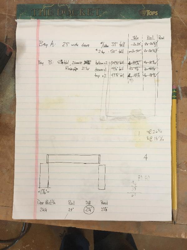 Some notes on sizes
<br/> 
